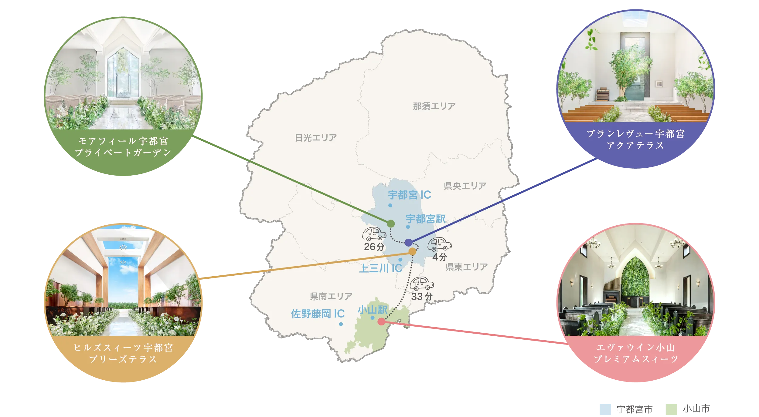 栃木4会場の地図