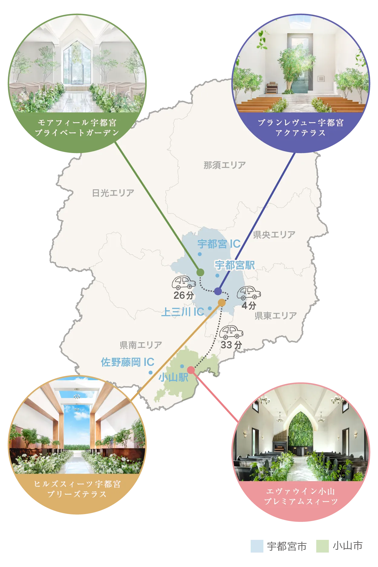 栃木4会場の地図