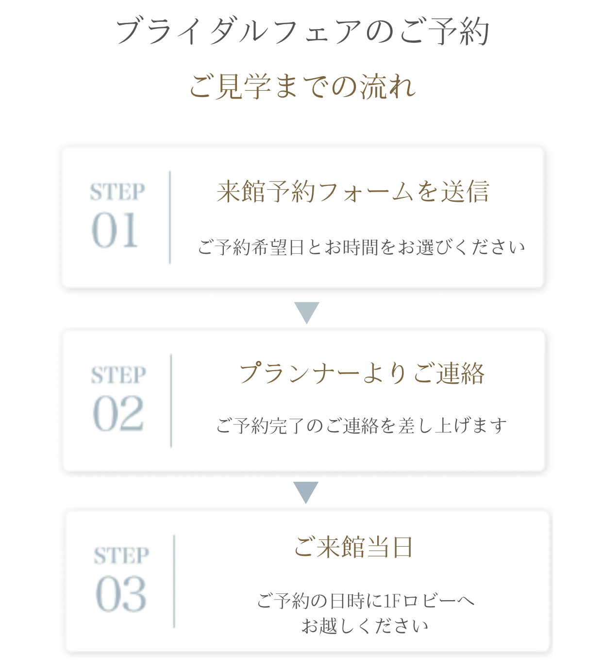 フェア予約フォーム