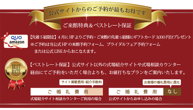 フェア一覧ページTOP