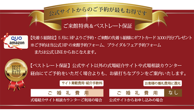 フェア一覧ページTOP