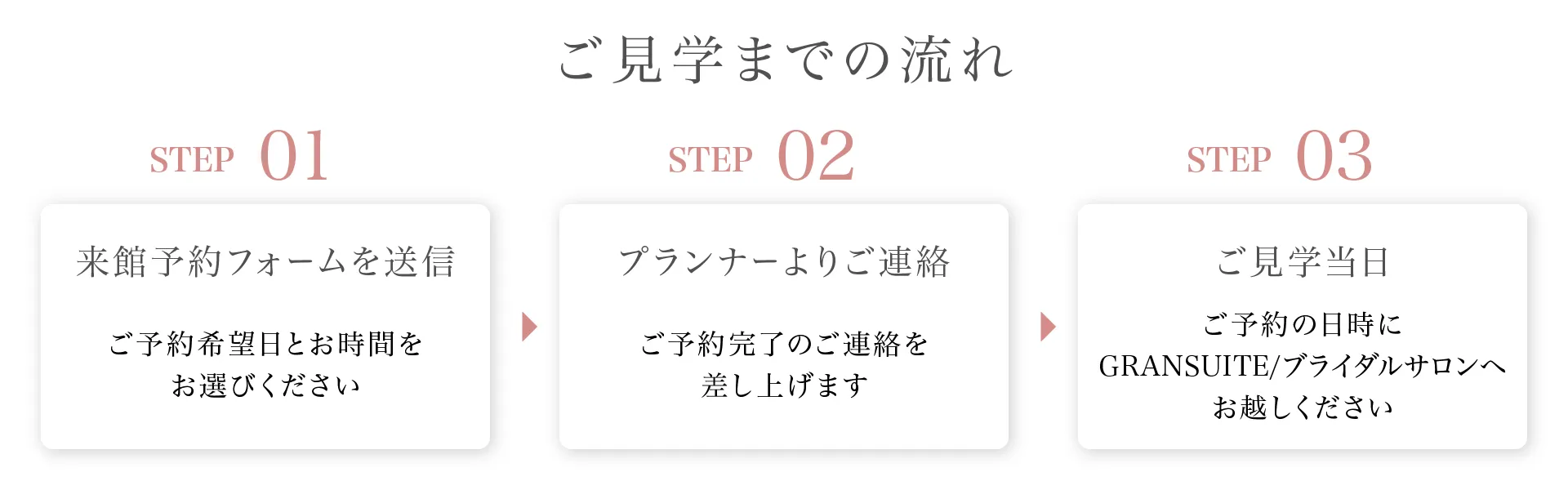 仙台見学バナー