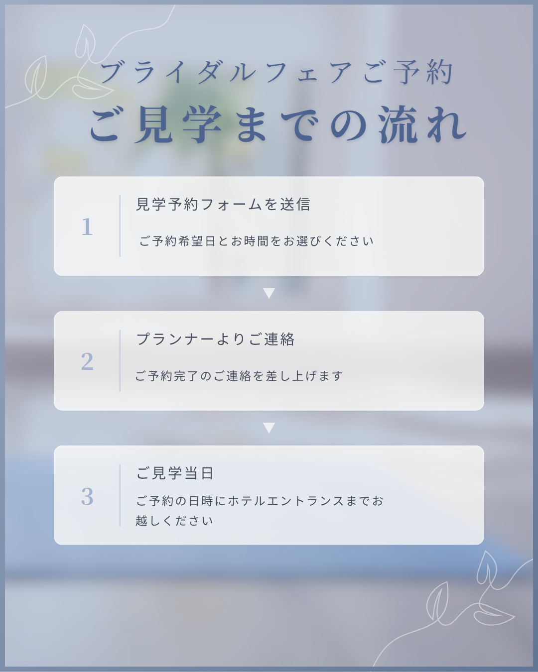 流れ