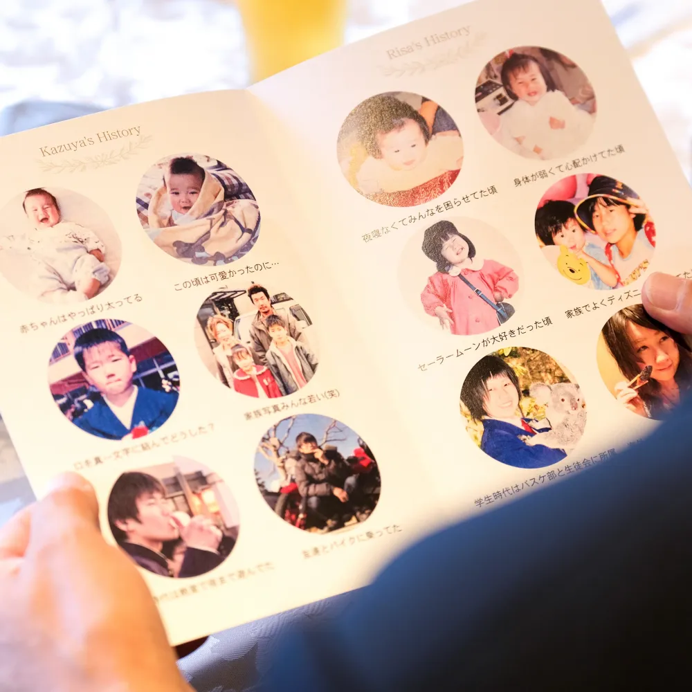 レポートギャラリー画像