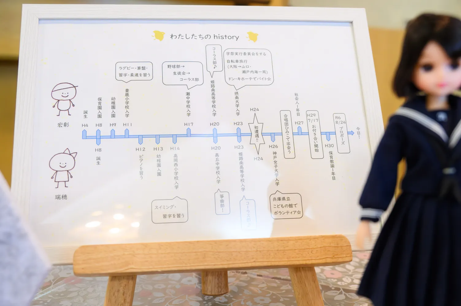 レポートギャラリー画像