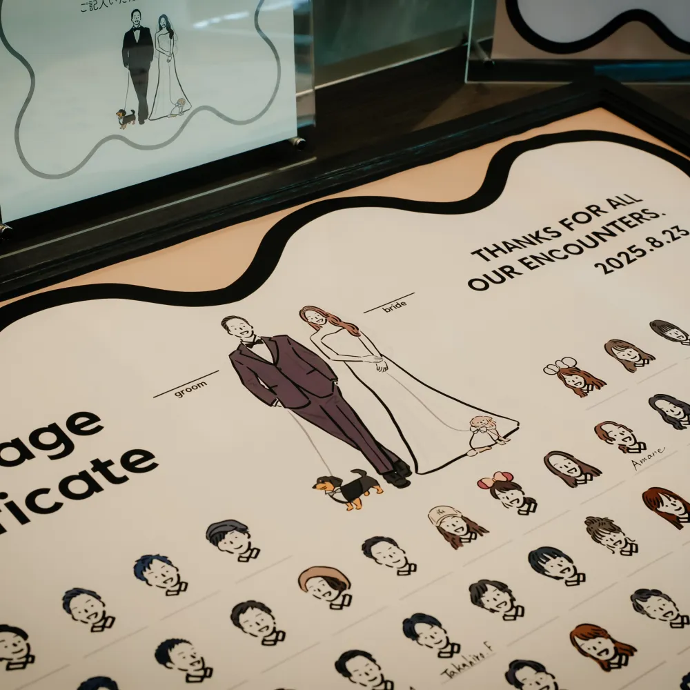 レポートギャラリー画像