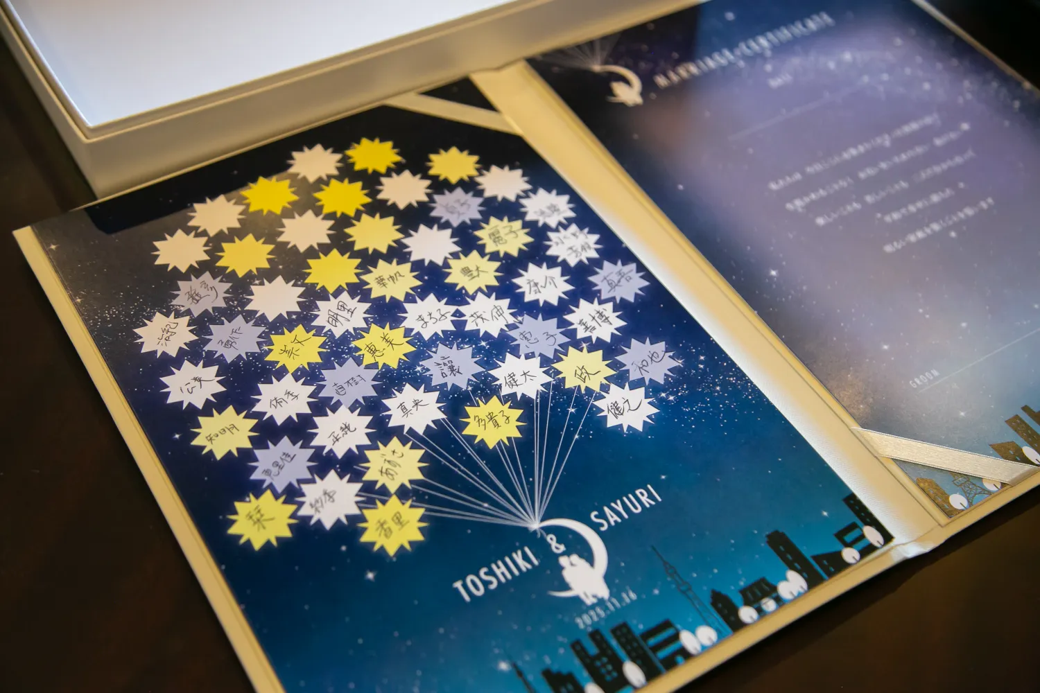 レポートギャラリー画像