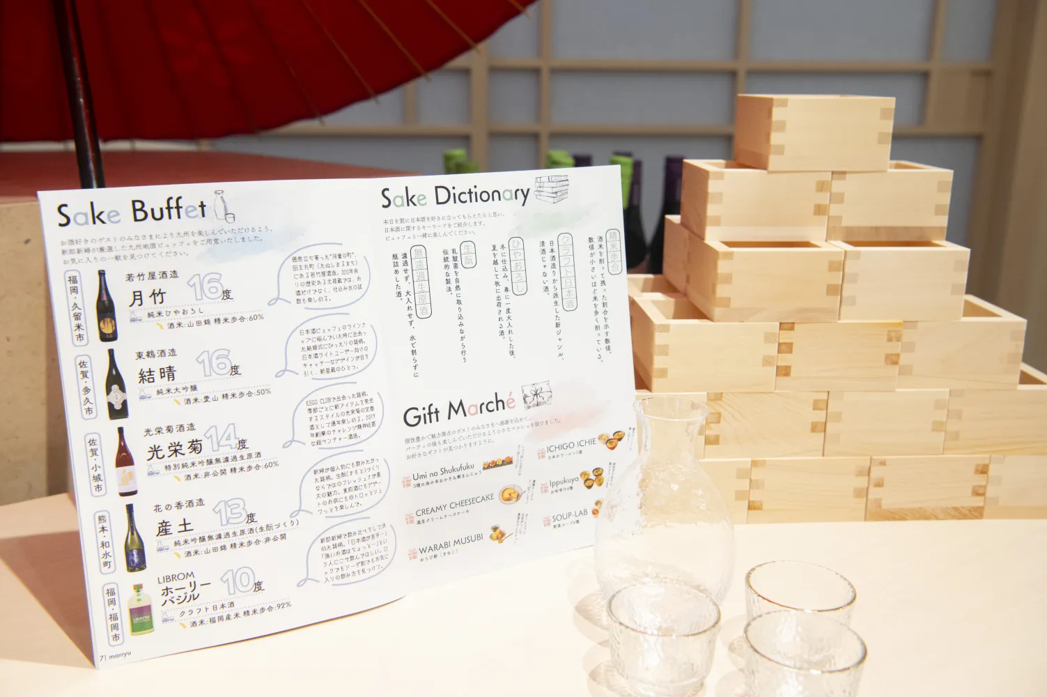 レポートギャラリー画像