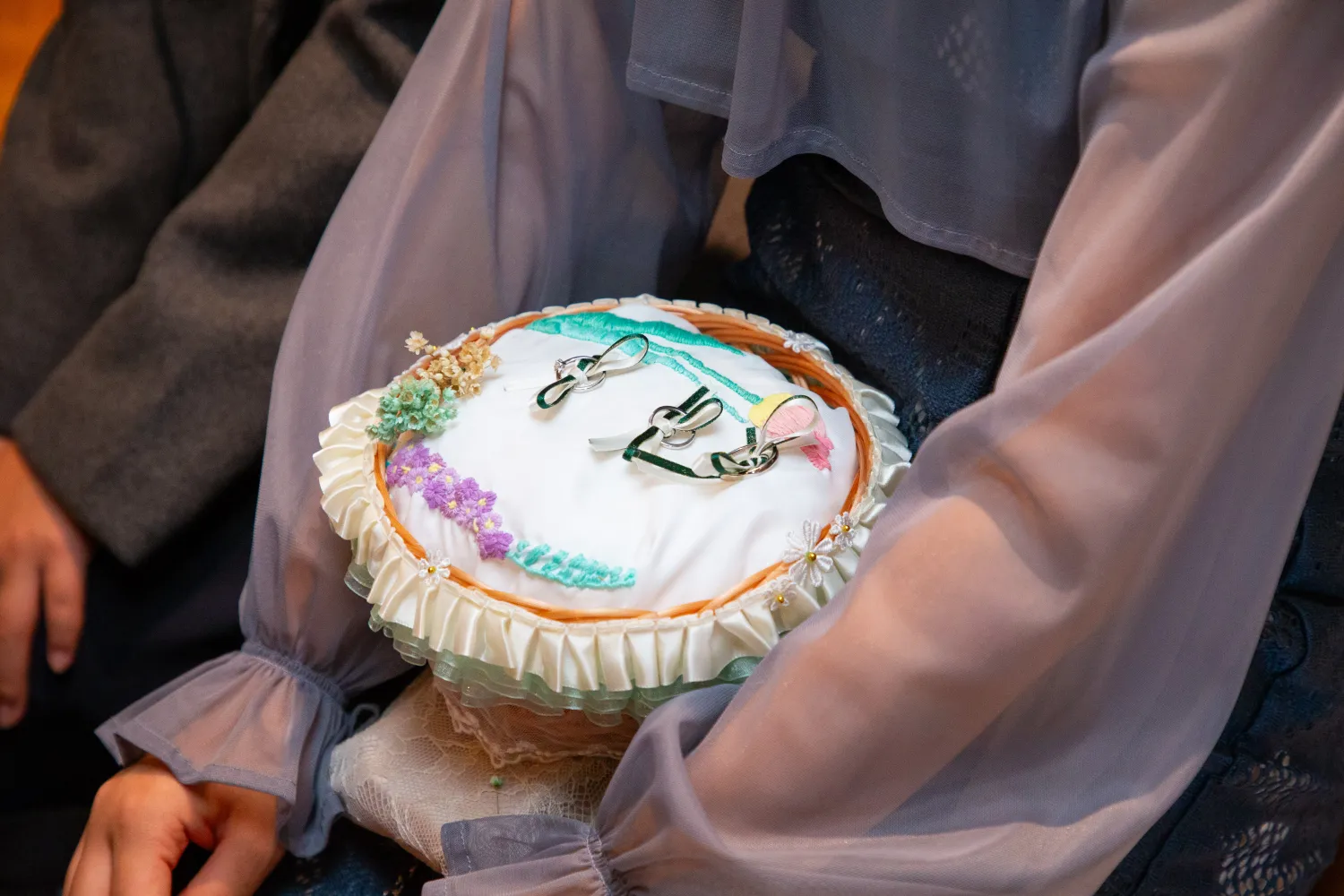 レポートギャラリー画像