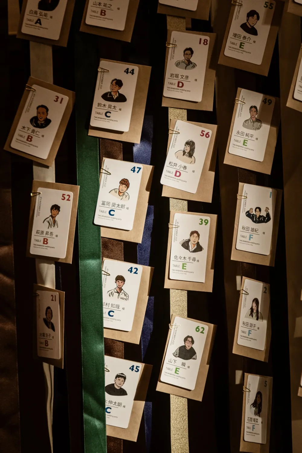 レポートギャラリー画像