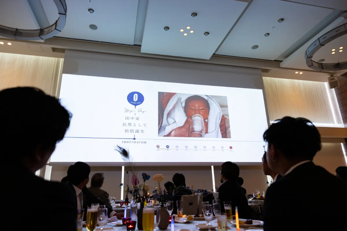 レポートギャラリー画像