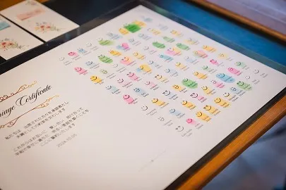 レポートギャラリー画像